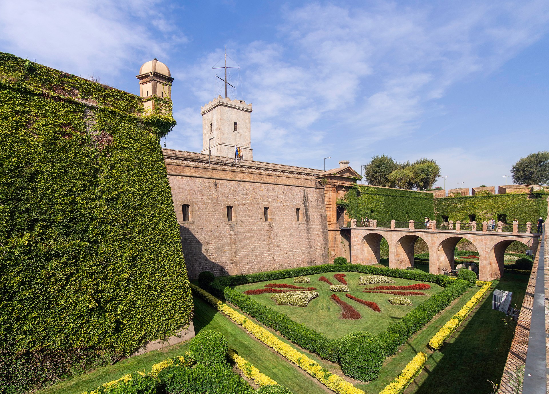 Castillo de Montjuïc: Historia, Secretos y las Mejores Vistas de Barcelona.
